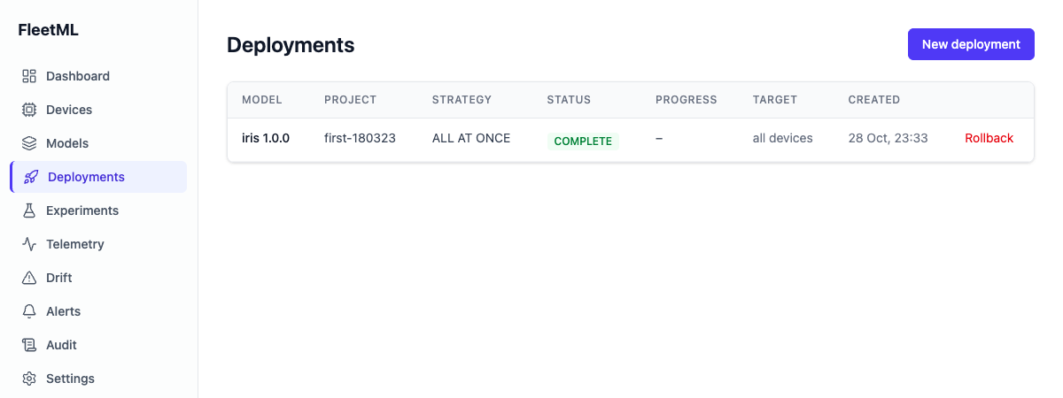 The dashboard after Get started: the Deployments page with the COMPLETE deployment of iris 1.0.0 to all devices